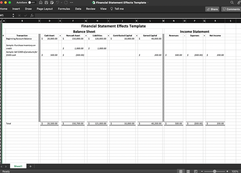 Financial Statements Effects Template