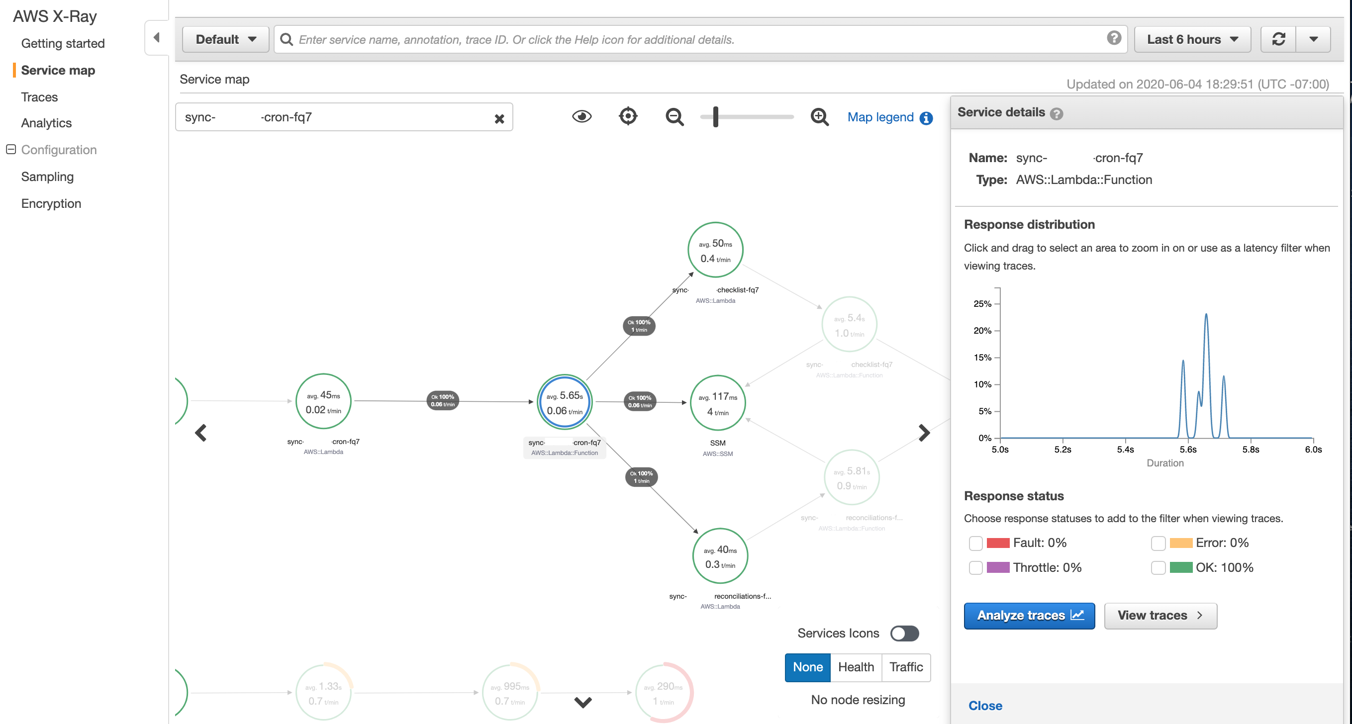 AWS X-Ray Service Map mit ausgewähltem Knoten