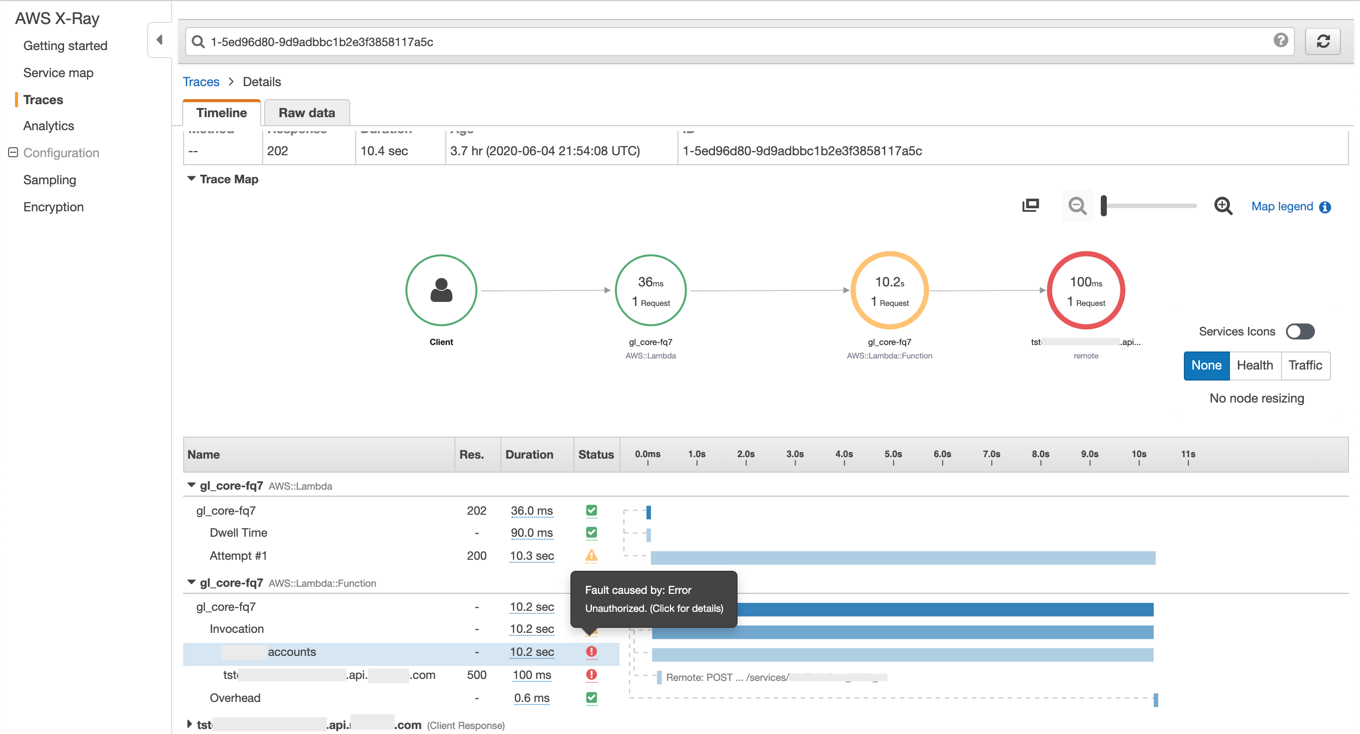 AWS X-Ray fault trace