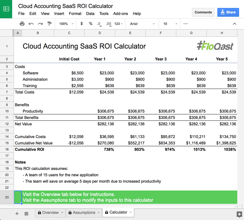 New C-CPE-14 Test Dumps